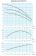 Многоступенчатые насосы Tecno 15